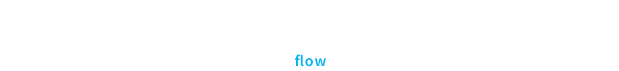 お問合せから作業までの流れ